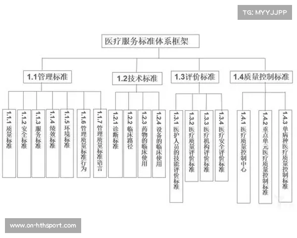 政策法规体系逐步完善推动竞走比赛规范化发展与可持续提升 政策法规体系逐步完善推动竞走比赛规范化发展与可持续提升