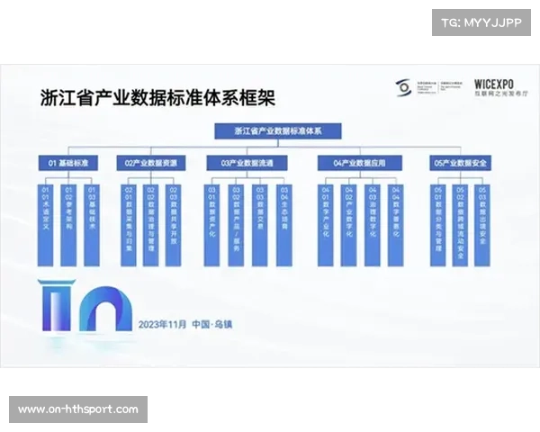 数字平台助力赛后深度分析,提升赛事数据解析效率 数字平台助力赛后深度分析,提升赛事数据解析效率